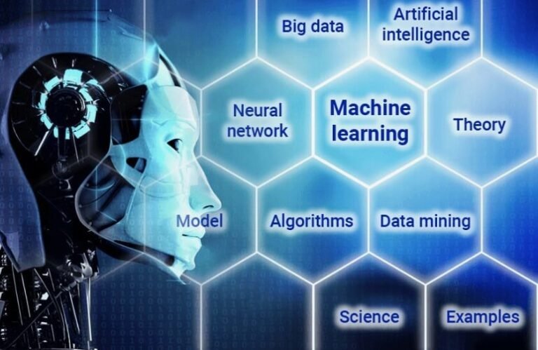 Data Science Machine Learning Artificial Intelligence